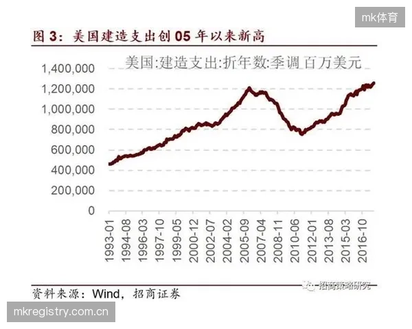 体育赛事直播类APP在休赛期间面临用户活跃度显著降低的问题，应如何通过运营策略维持用户粘性？